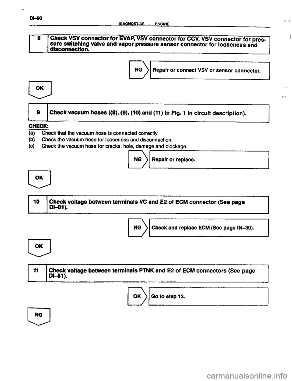 TOYOTA CELICA 1999  Service Repair Manual 