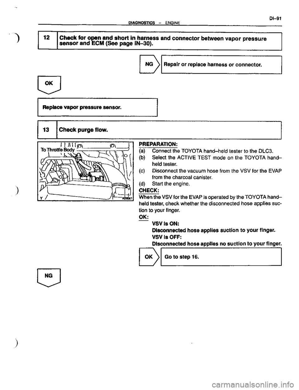 TOYOTA CELICA 1999  Service Repair Manual 