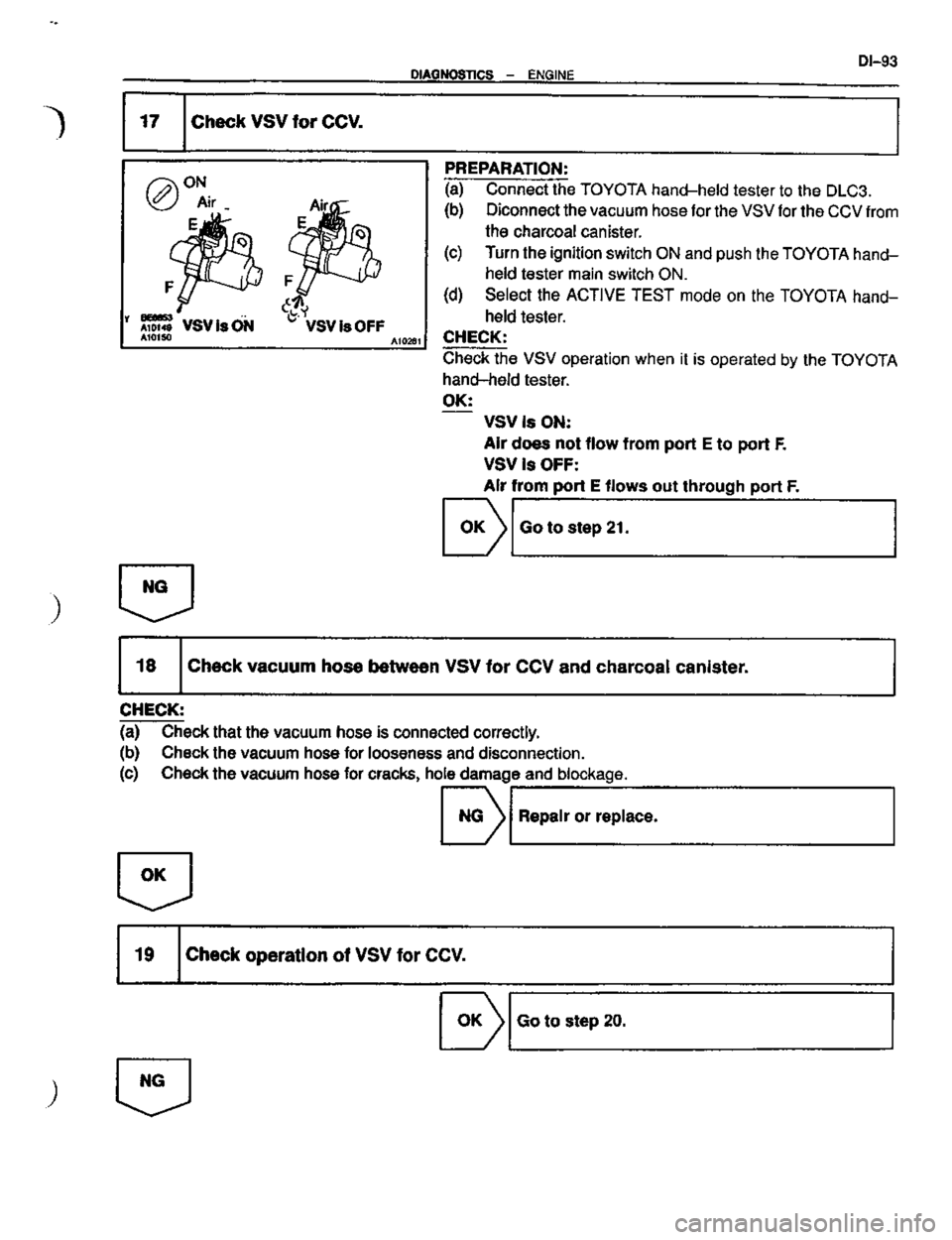 TOYOTA CELICA 1999  Service Repair Manual 