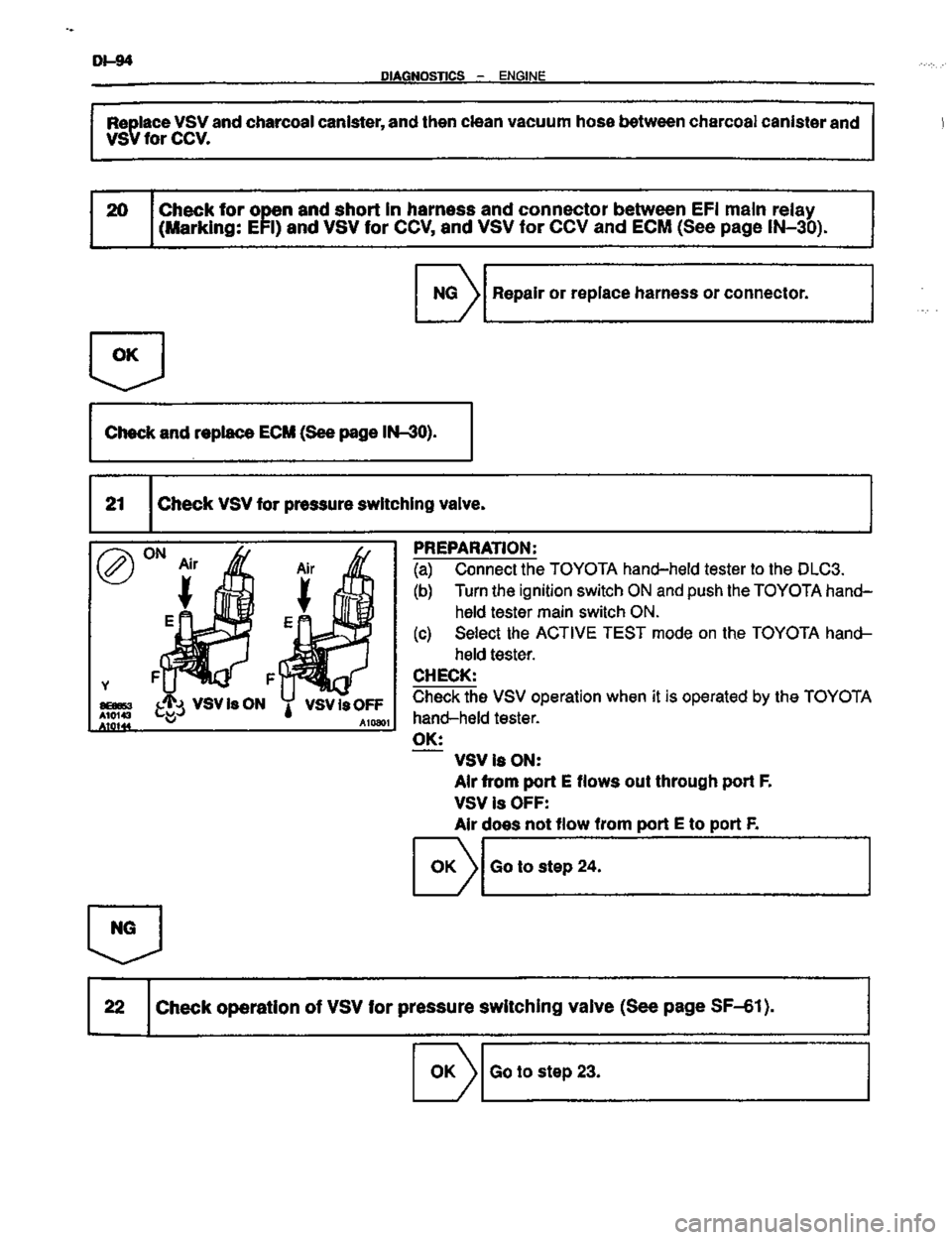 TOYOTA CELICA 1999  Service Repair Manual 