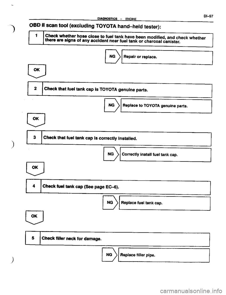 TOYOTA CELICA 1999  Service Repair Manual 