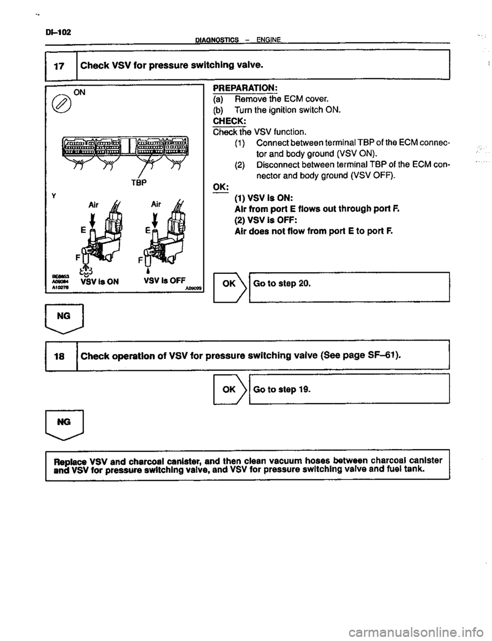 TOYOTA CELICA 1999  Service Repair Manual 