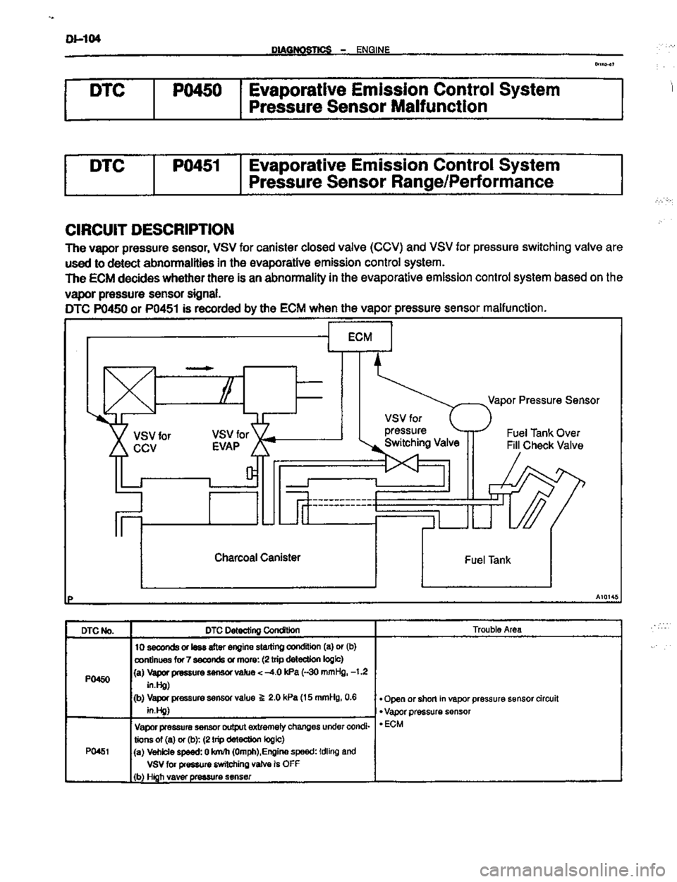 TOYOTA CELICA 1999  Service Repair Manual 