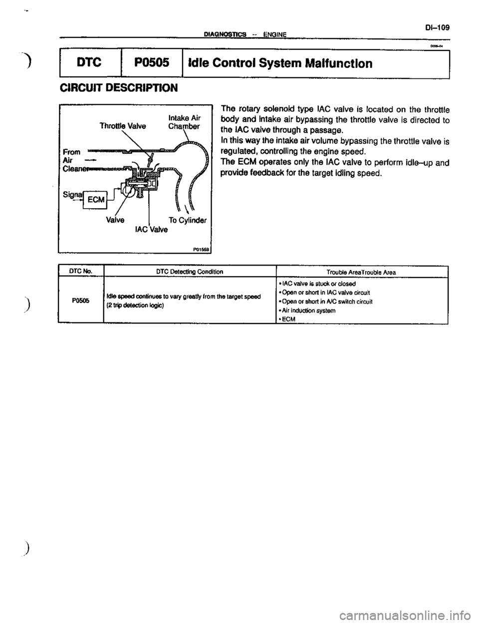 TOYOTA CELICA 1999  Service Repair Manual 