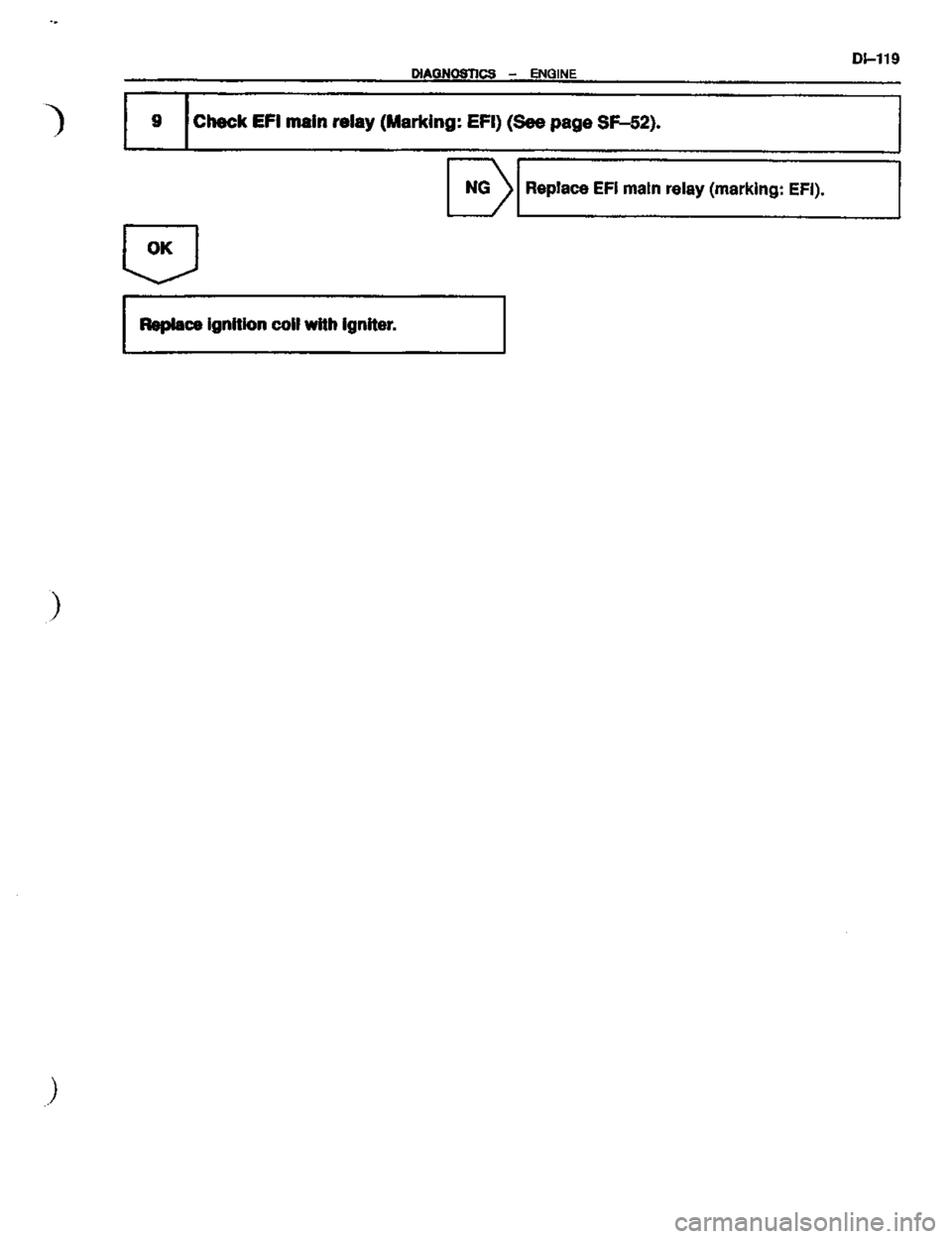 TOYOTA CELICA 1999  Service Repair Manual 