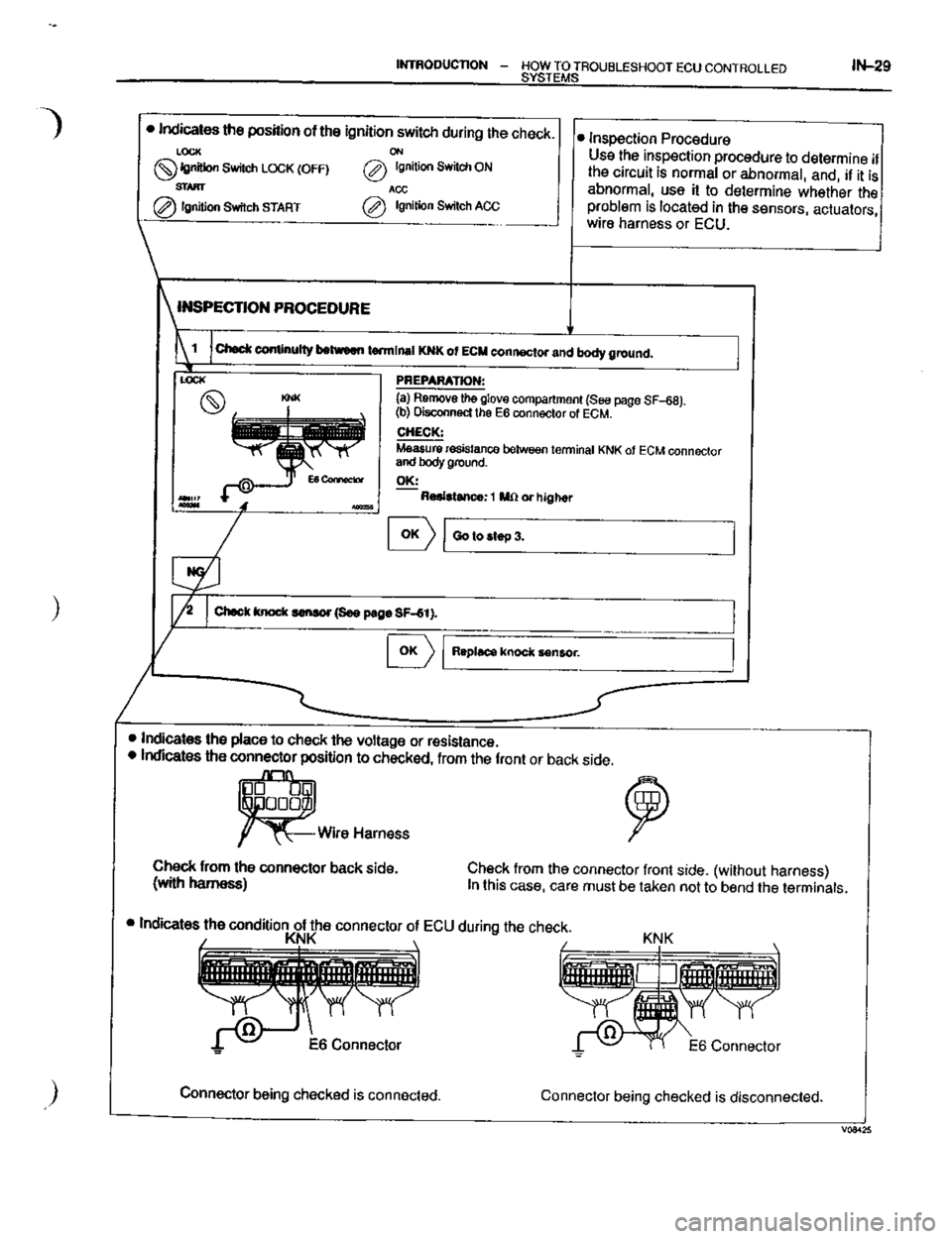 TOYOTA CELICA 1999  Service Repair Manual 