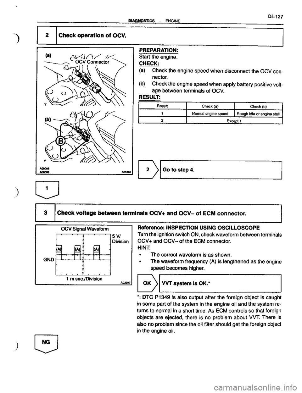 TOYOTA CELICA 1999  Service Repair Manual 