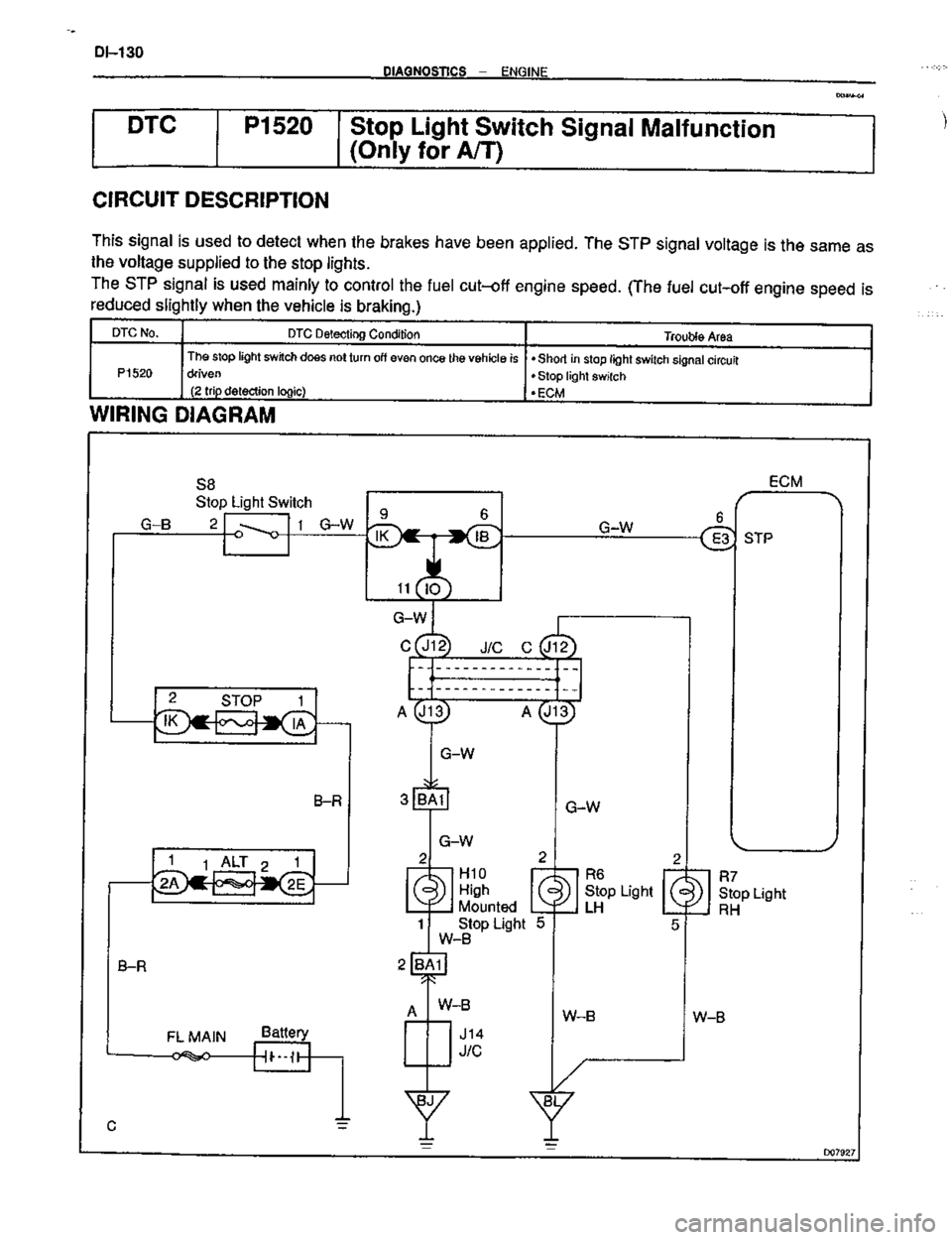 TOYOTA CELICA 1999  Service Repair Manual 