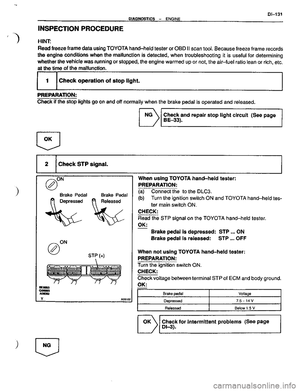 TOYOTA CELICA 1999  Service Repair Manual 