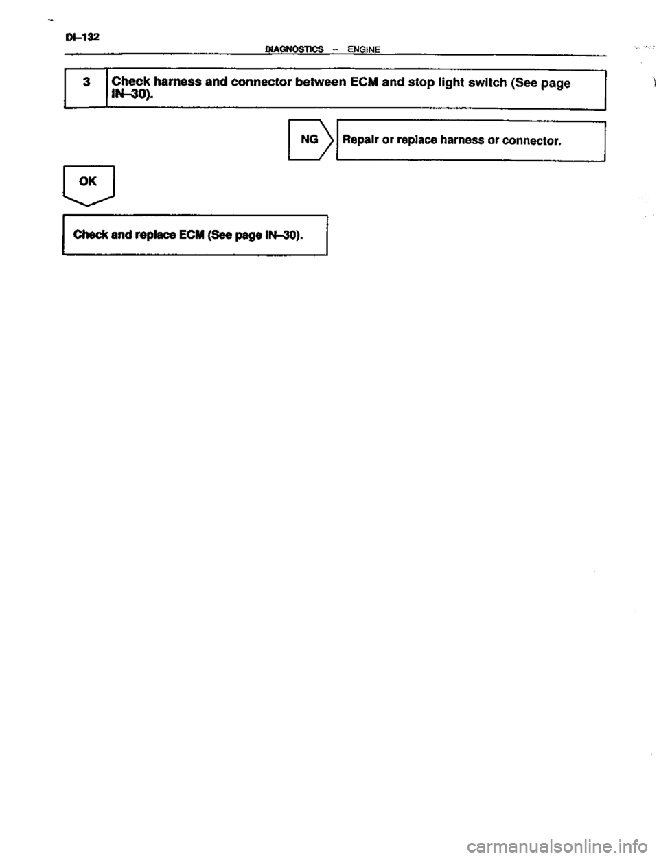TOYOTA CELICA 1999  Service Repair Manual 