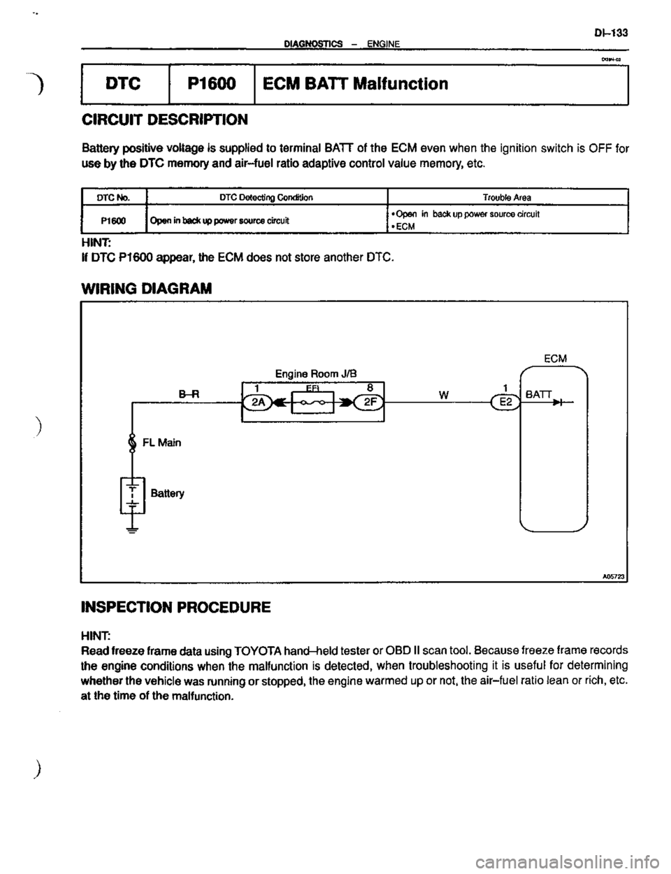 TOYOTA CELICA 1999  Service Repair Manual 