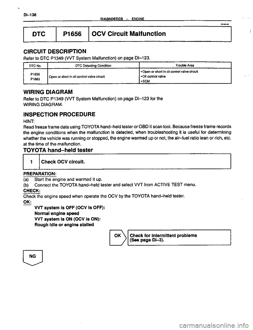 TOYOTA CELICA 1999  Service Repair Manual 
