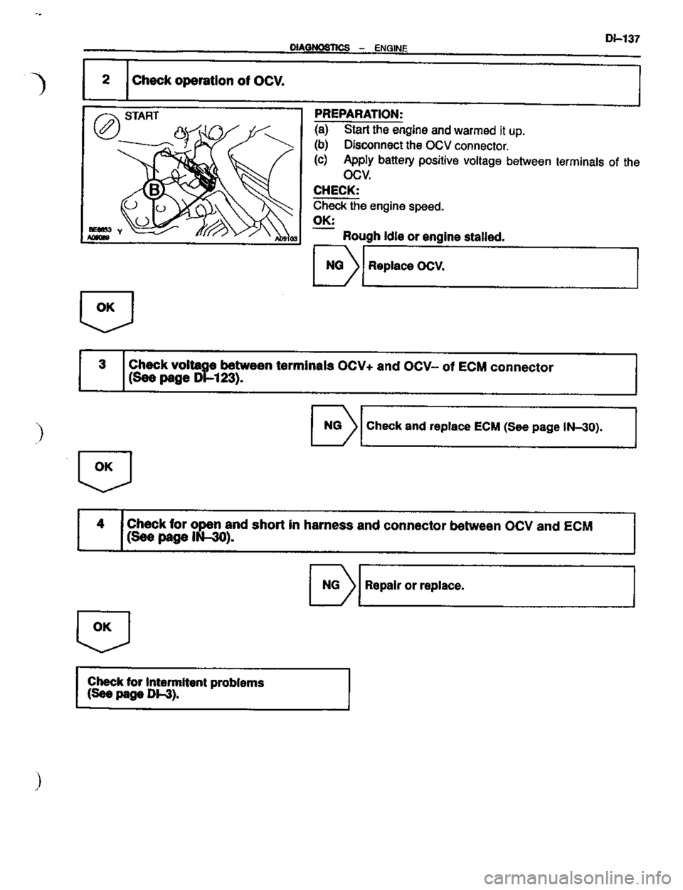 TOYOTA CELICA 1999  Service Repair Manual 