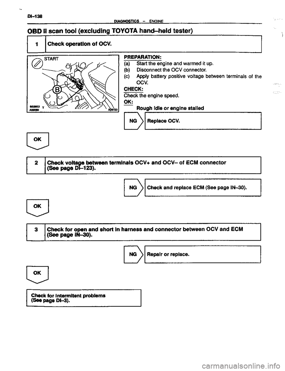 TOYOTA CELICA 1999  Service Repair Manual 