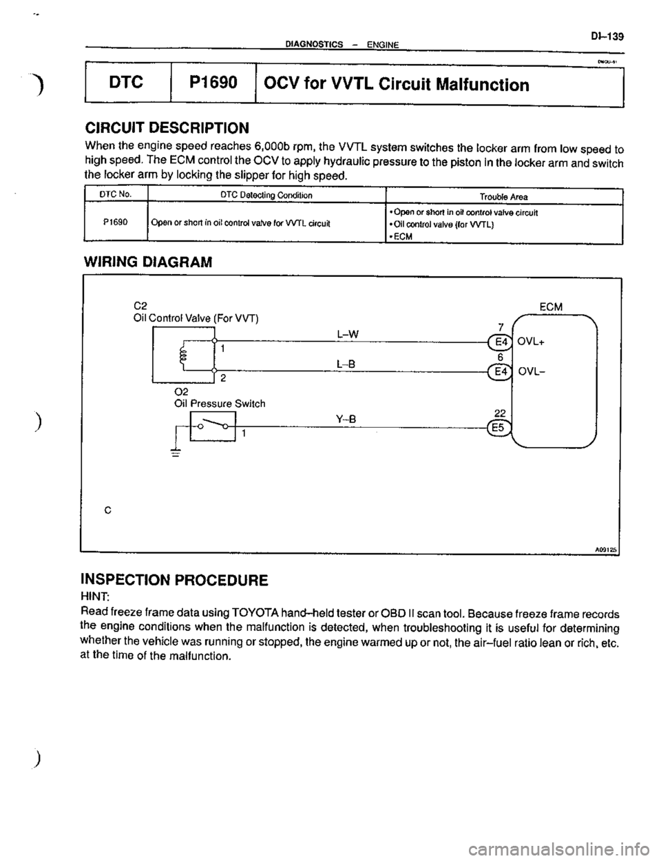 TOYOTA CELICA 1999  Service Repair Manual 