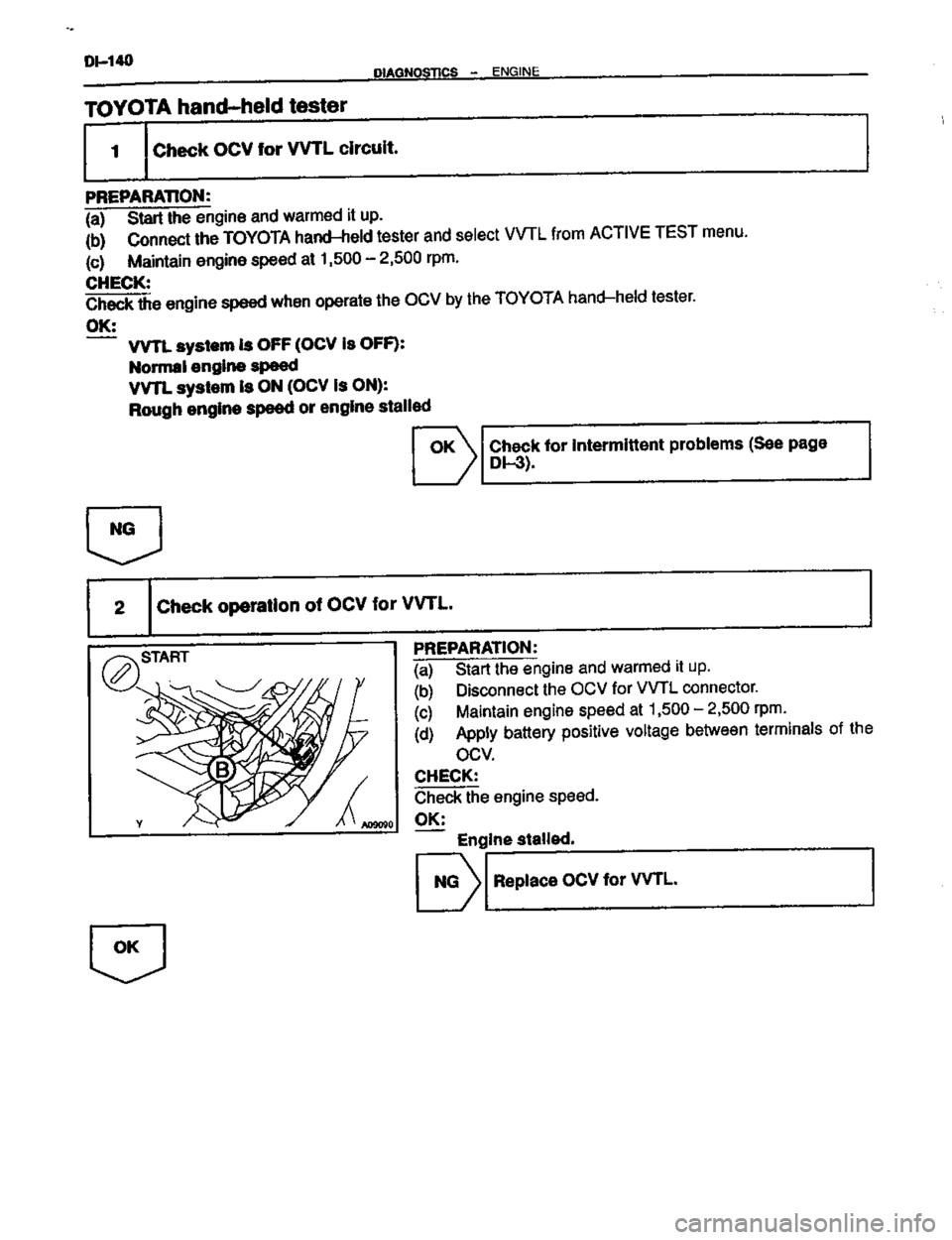 TOYOTA CELICA 1999  Service Repair Manual 