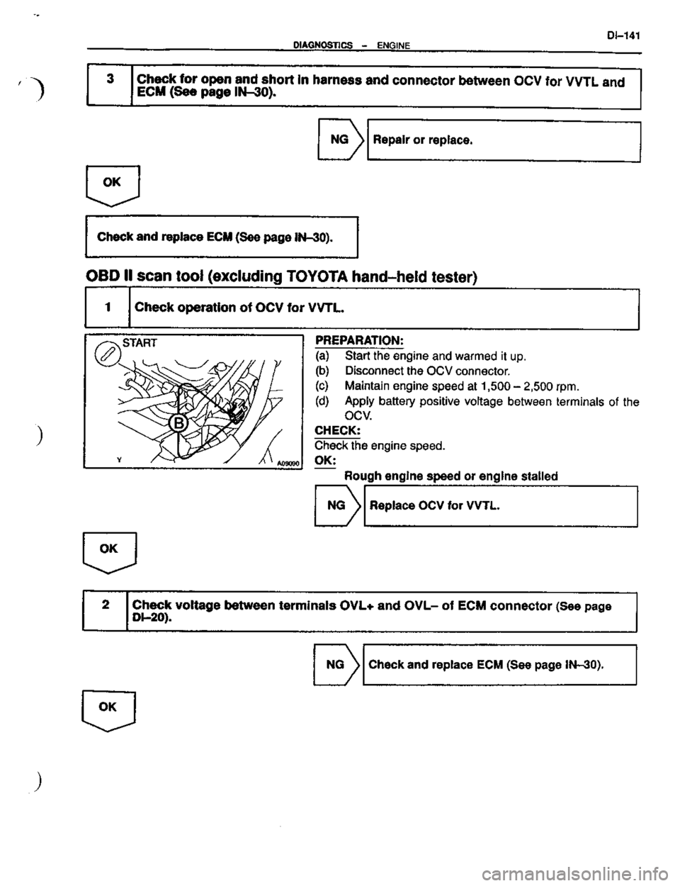 TOYOTA CELICA 1999  Service Repair Manual 