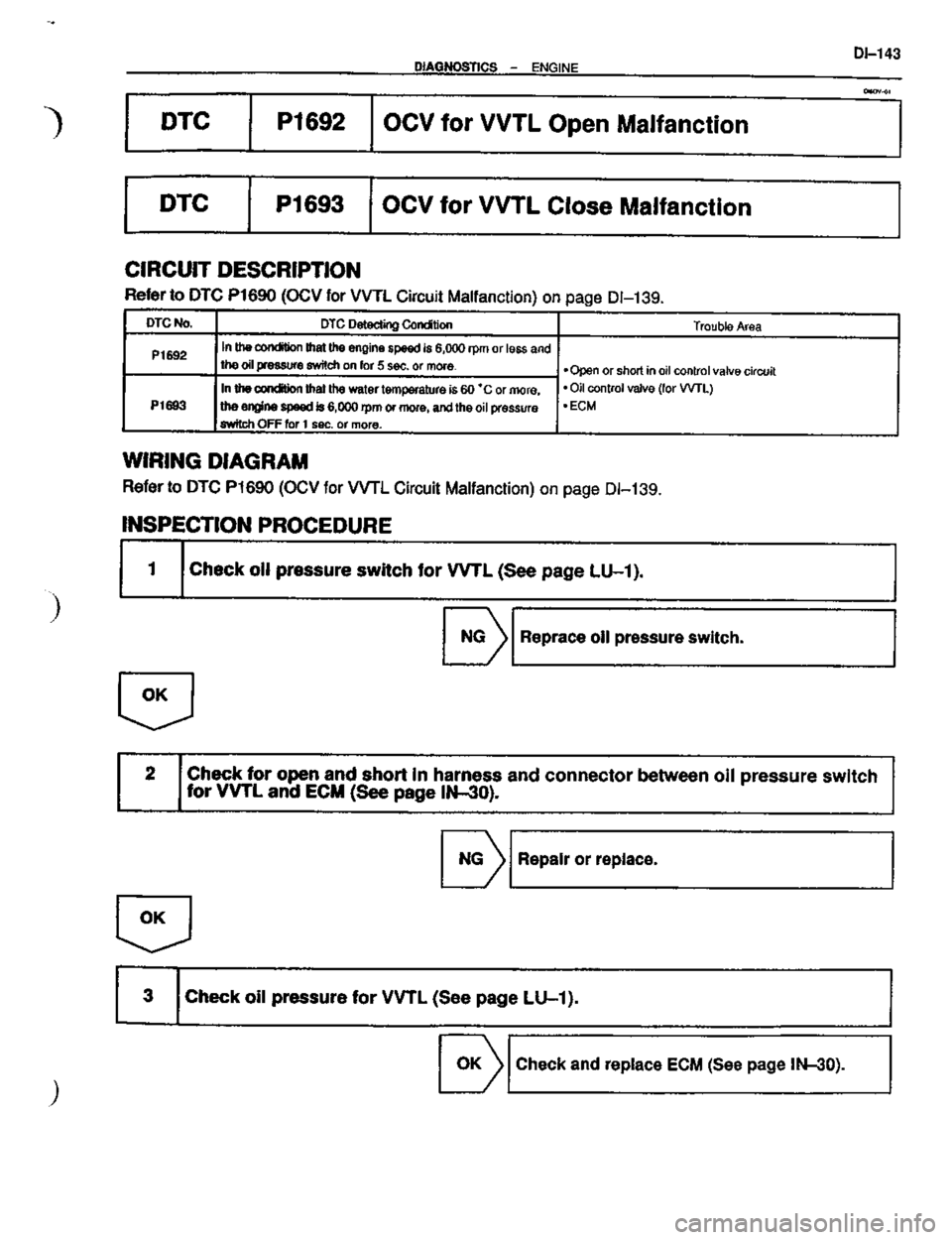 TOYOTA CELICA 1999  Service Repair Manual 