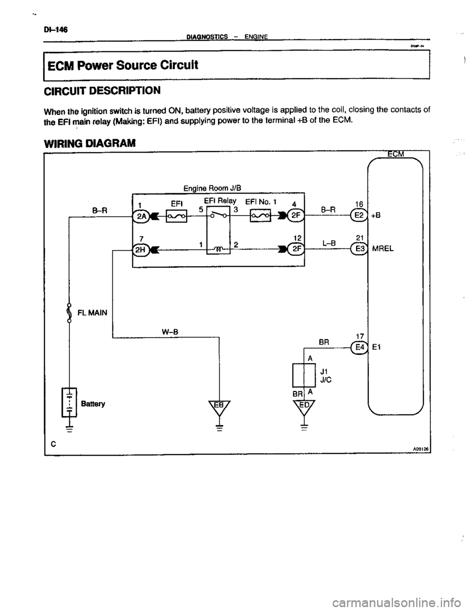 TOYOTA CELICA 1999  Service Repair Manual 