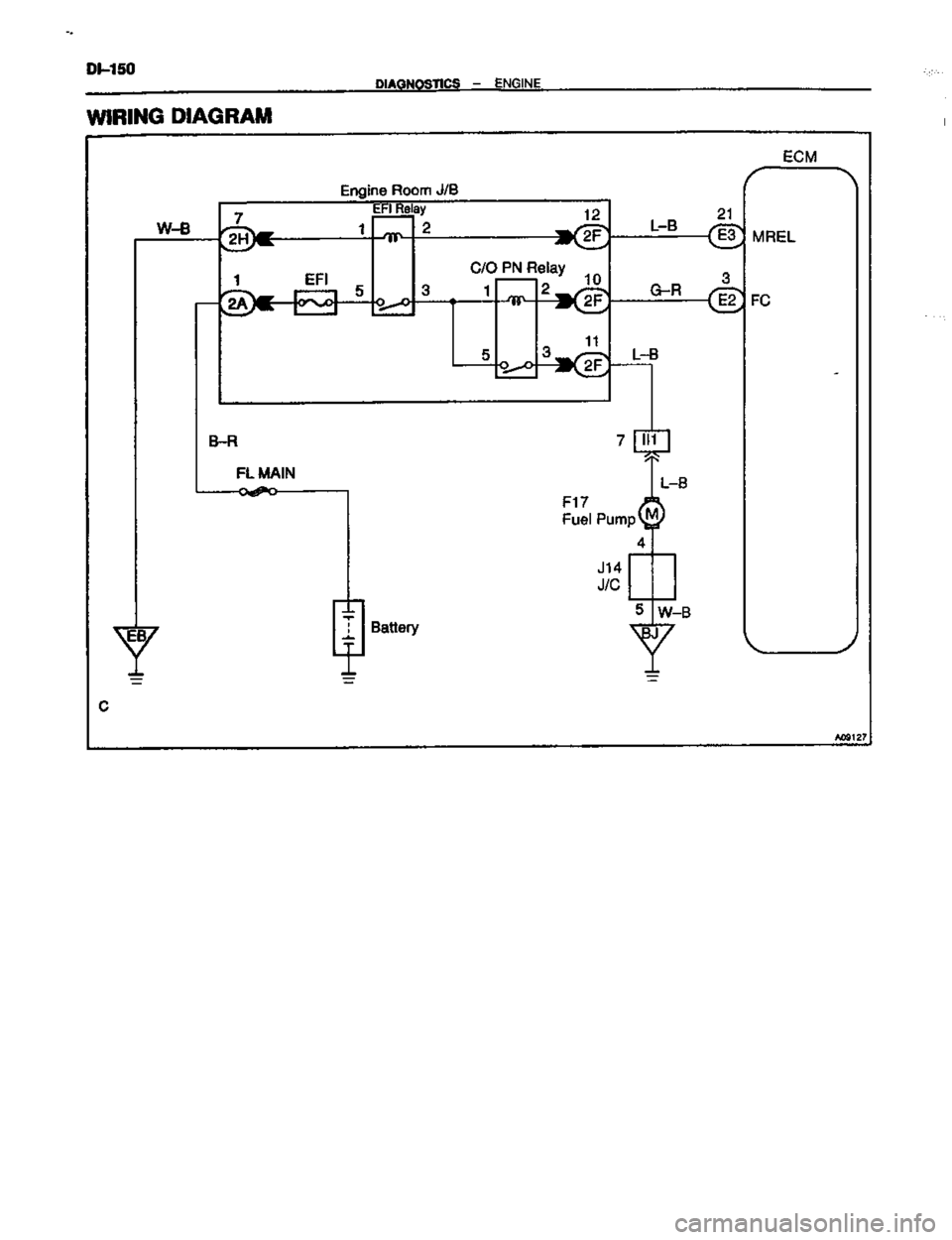 TOYOTA CELICA 1999  Service Repair Manual 