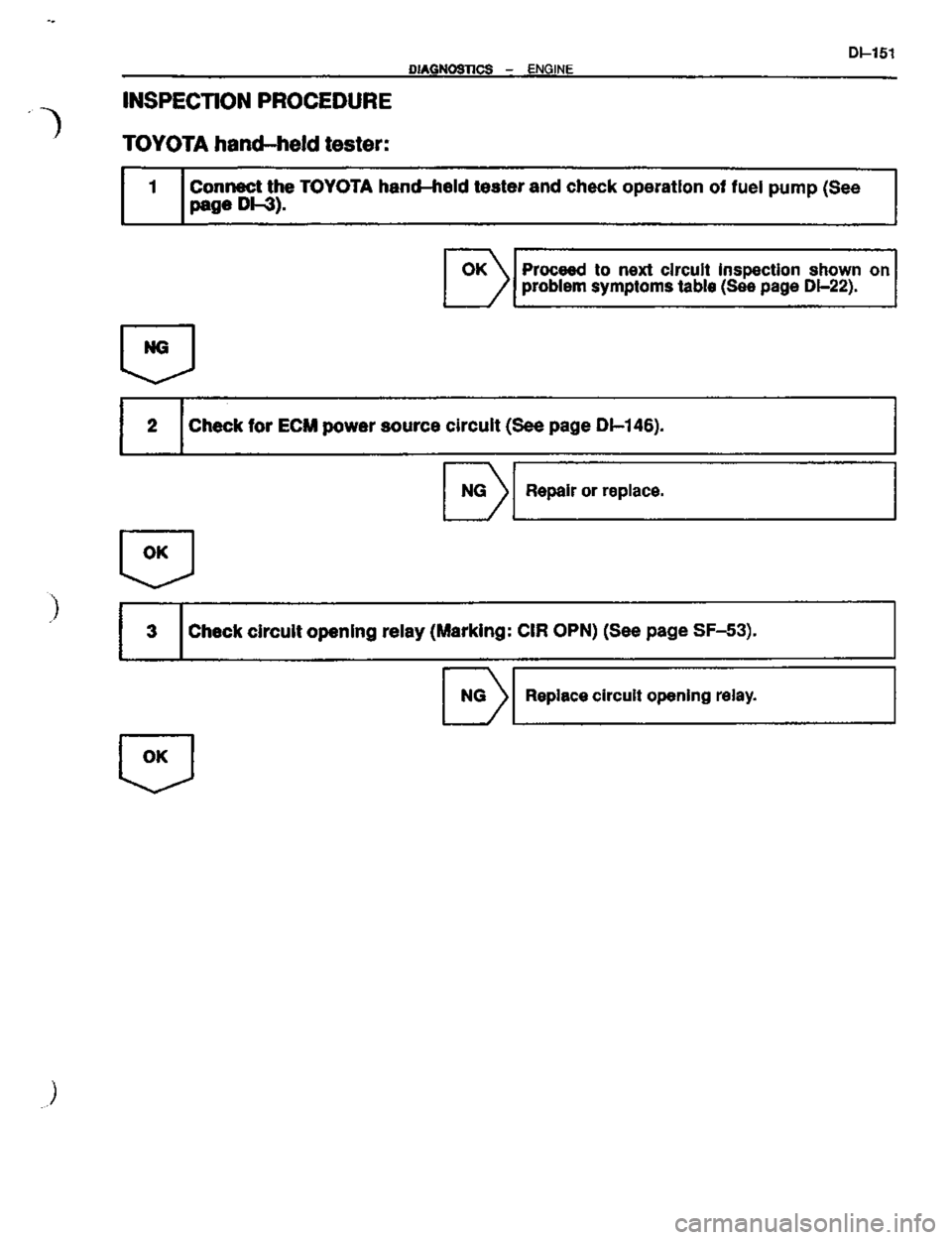 TOYOTA CELICA 1999  Service Repair Manual 