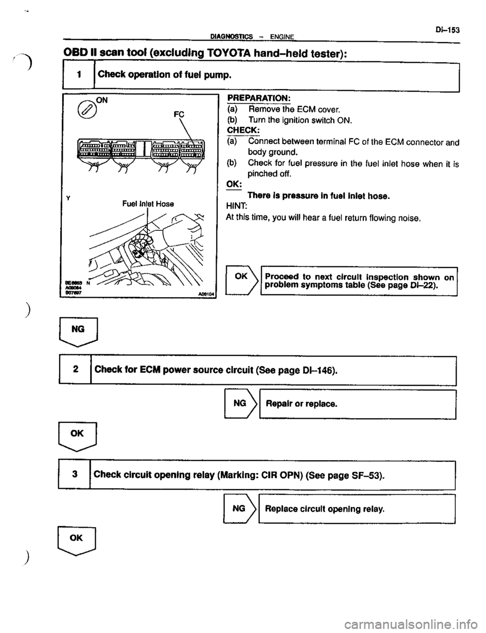 TOYOTA CELICA 1999  Service Repair Manual 