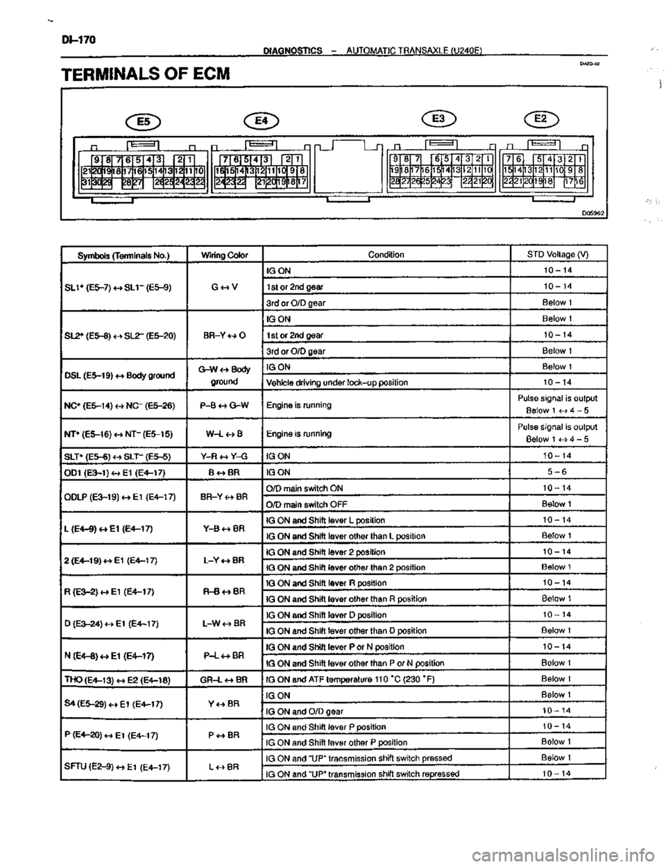 TOYOTA CELICA 1999  Service Repair Manual 