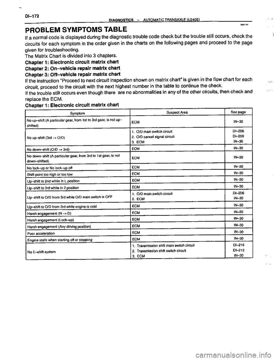 TOYOTA CELICA 1999  Service Repair Manual 