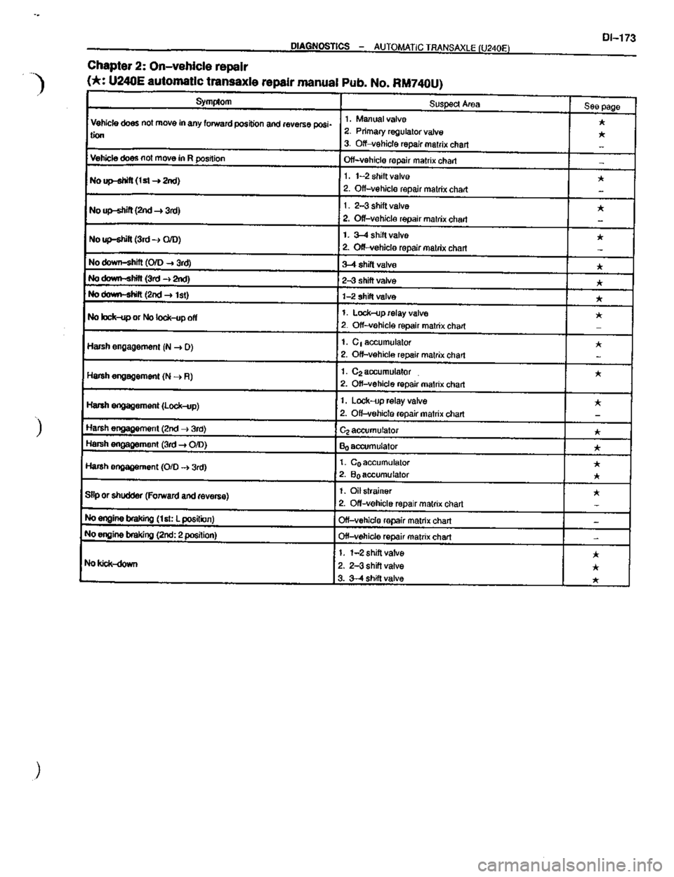 TOYOTA CELICA 1999  Service Repair Manual 