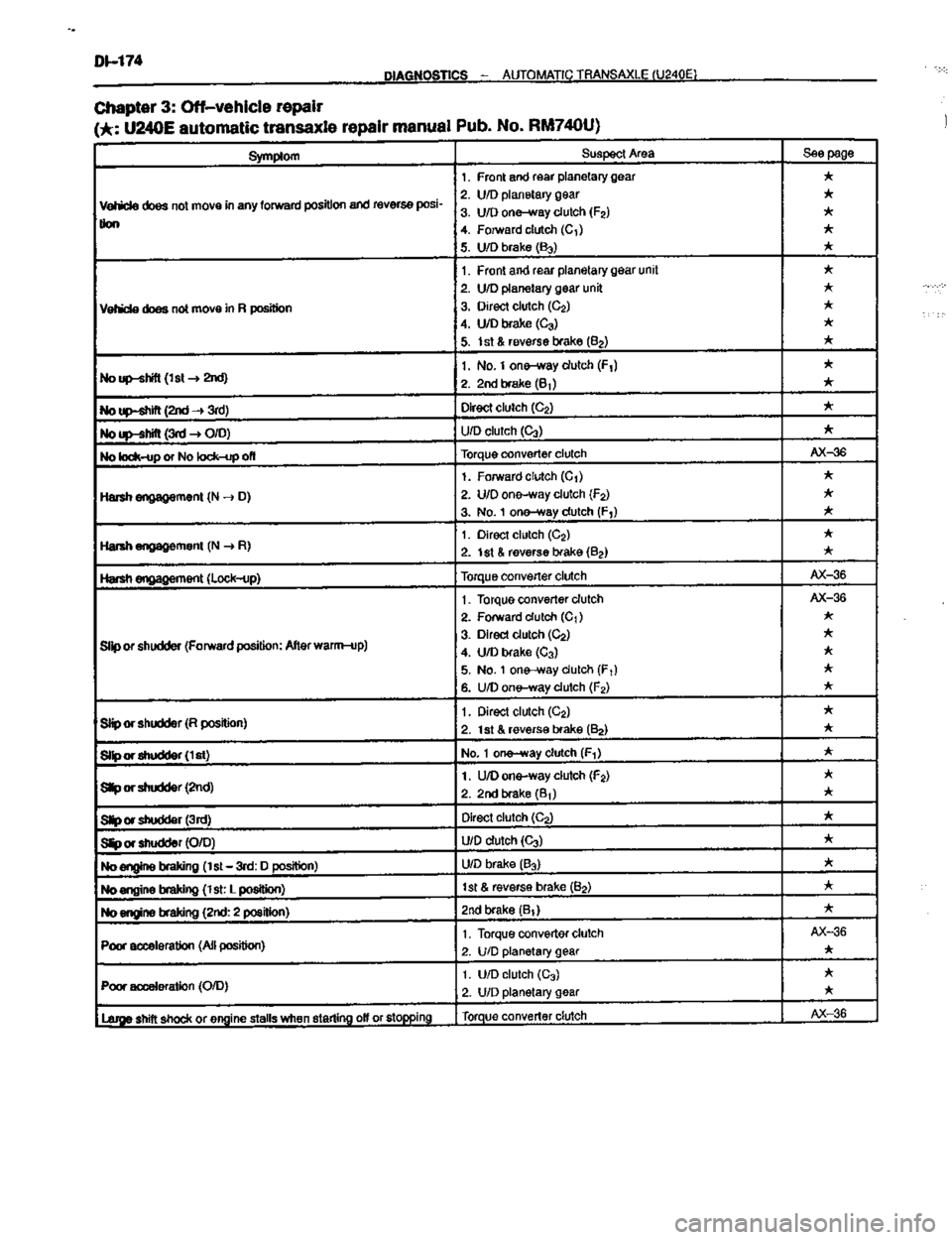 TOYOTA CELICA 1999  Service Repair Manual 