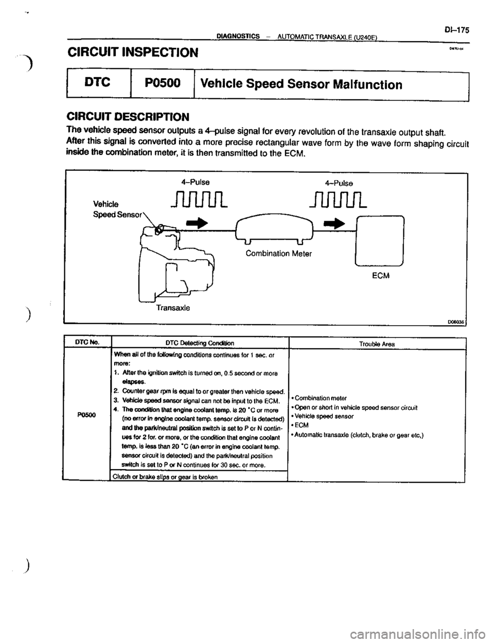 TOYOTA CELICA 1999  Service Repair Manual 