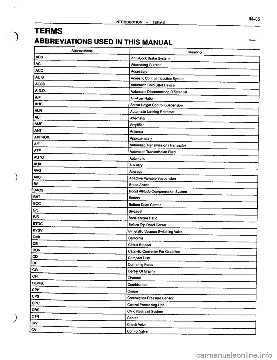 TOYOTA CELICA 1999  Service Repair Manual 