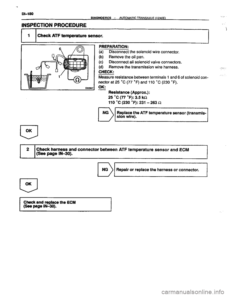 TOYOTA CELICA 1999  Service Repair Manual 