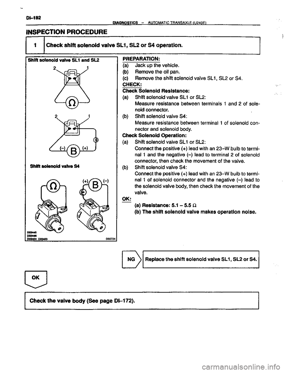 TOYOTA CELICA 1999  Service Repair Manual 
