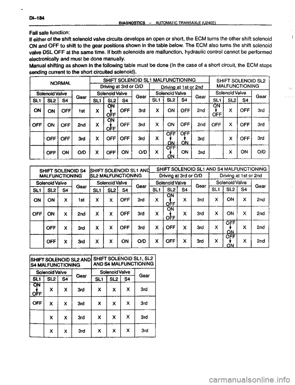 TOYOTA CELICA 1999  Service Repair Manual 