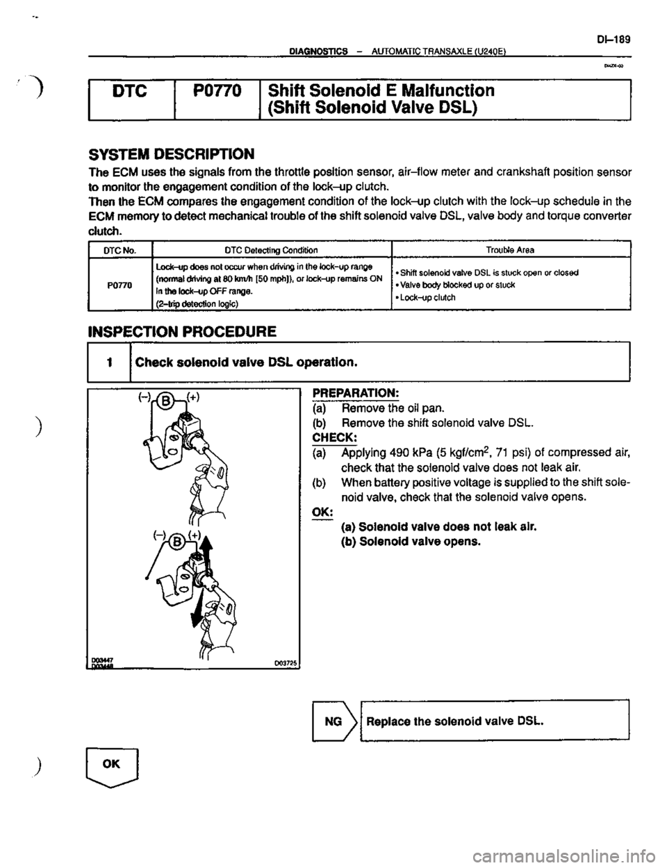 TOYOTA CELICA 1999  Service Repair Manual 