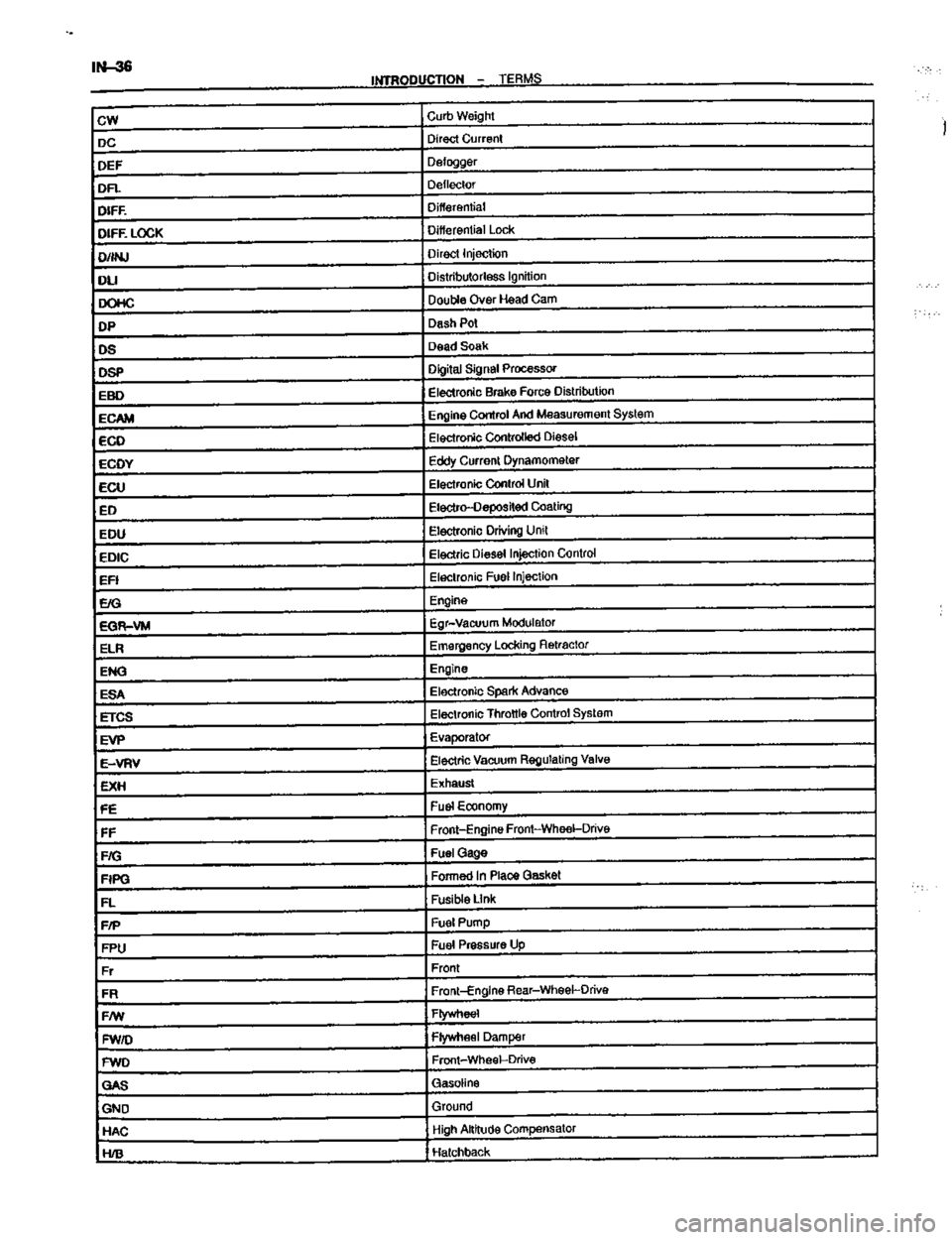 TOYOTA CELICA 1999  Service Repair Manual 