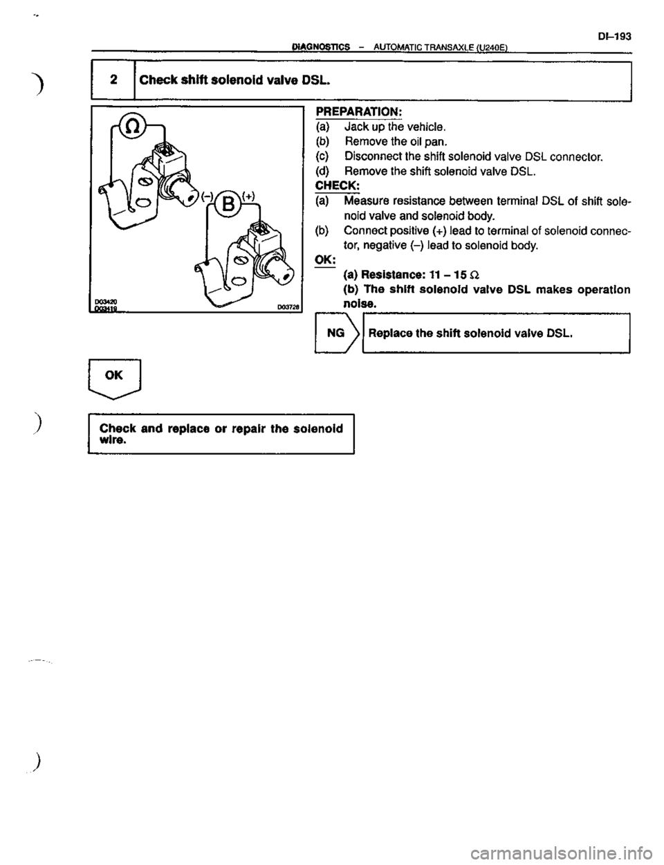 TOYOTA CELICA 1999  Service Repair Manual 