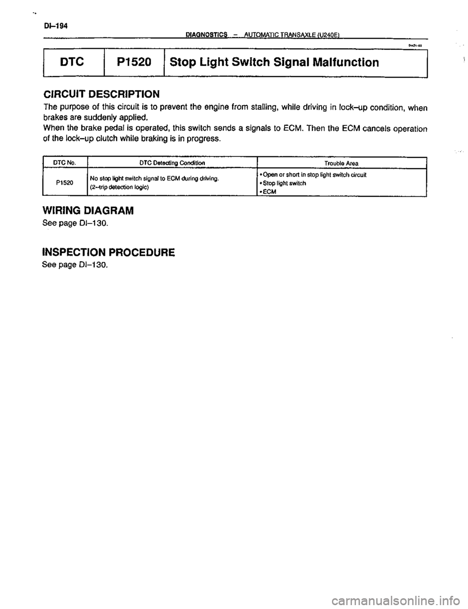 TOYOTA CELICA 1999  Service Repair Manual 