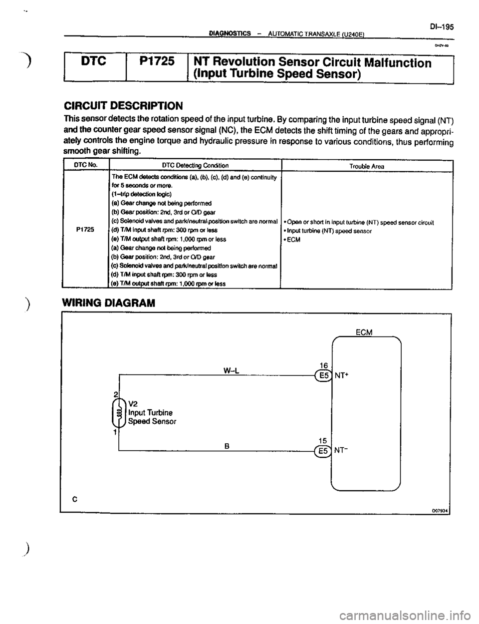 TOYOTA CELICA 1999  Service Repair Manual 