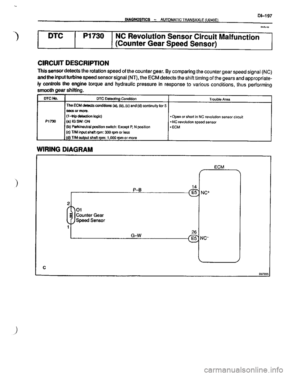 TOYOTA CELICA 1999  Service Repair Manual 