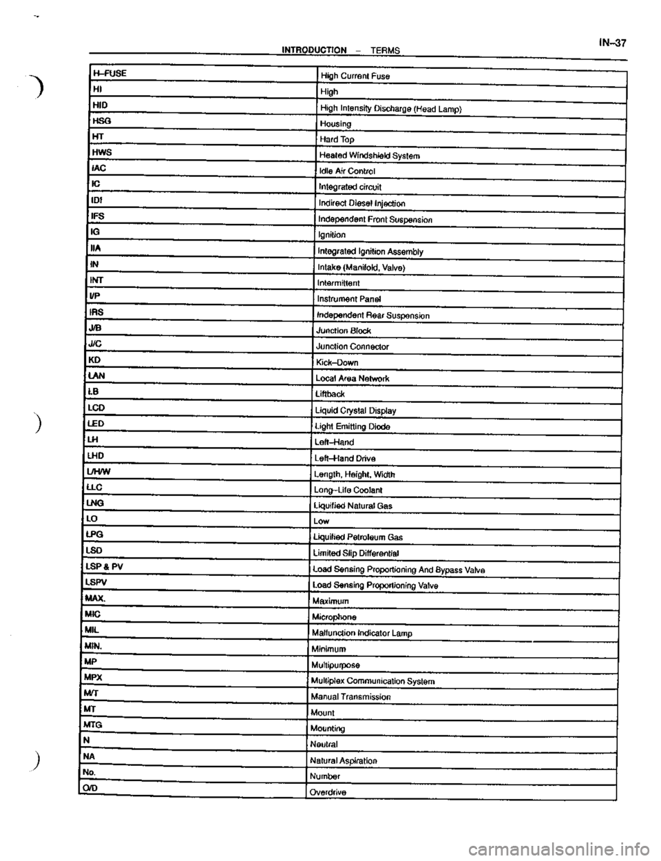 TOYOTA CELICA 1999  Service Repair Manual 