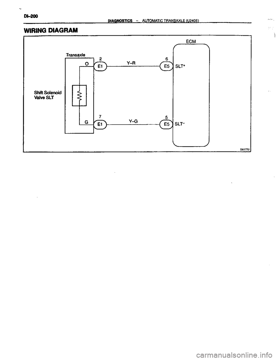 TOYOTA CELICA 1999  Service Repair Manual 