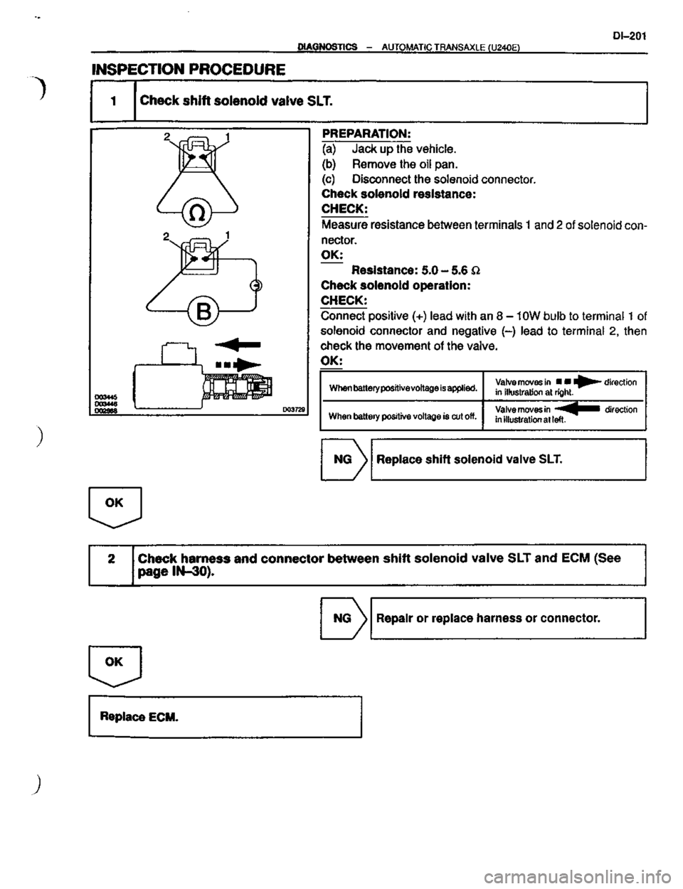 TOYOTA CELICA 1999  Service Repair Manual 