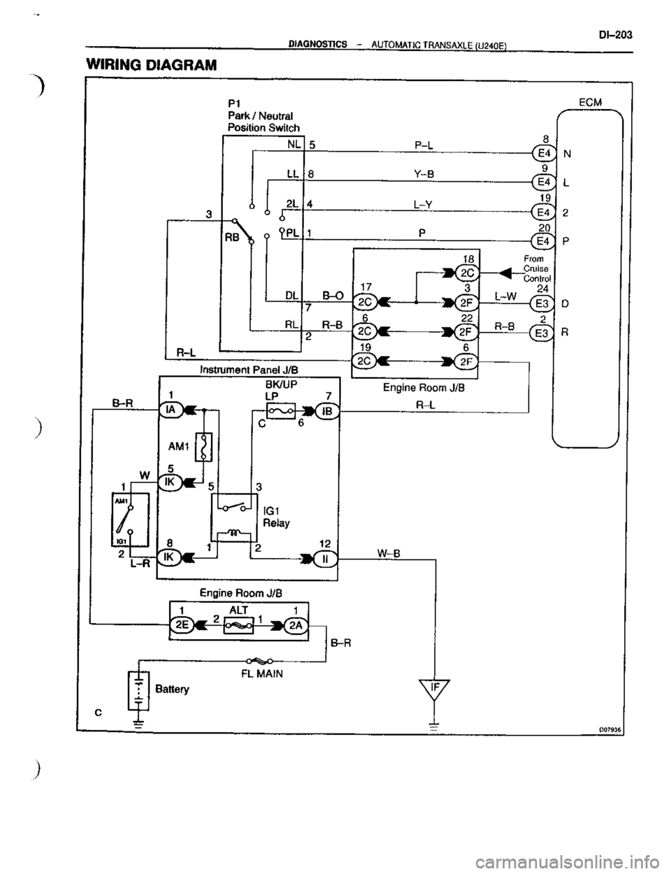 TOYOTA CELICA 1999  Service Repair Manual 