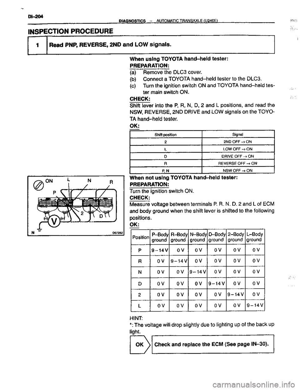 TOYOTA CELICA 1999  Service Repair Manual 