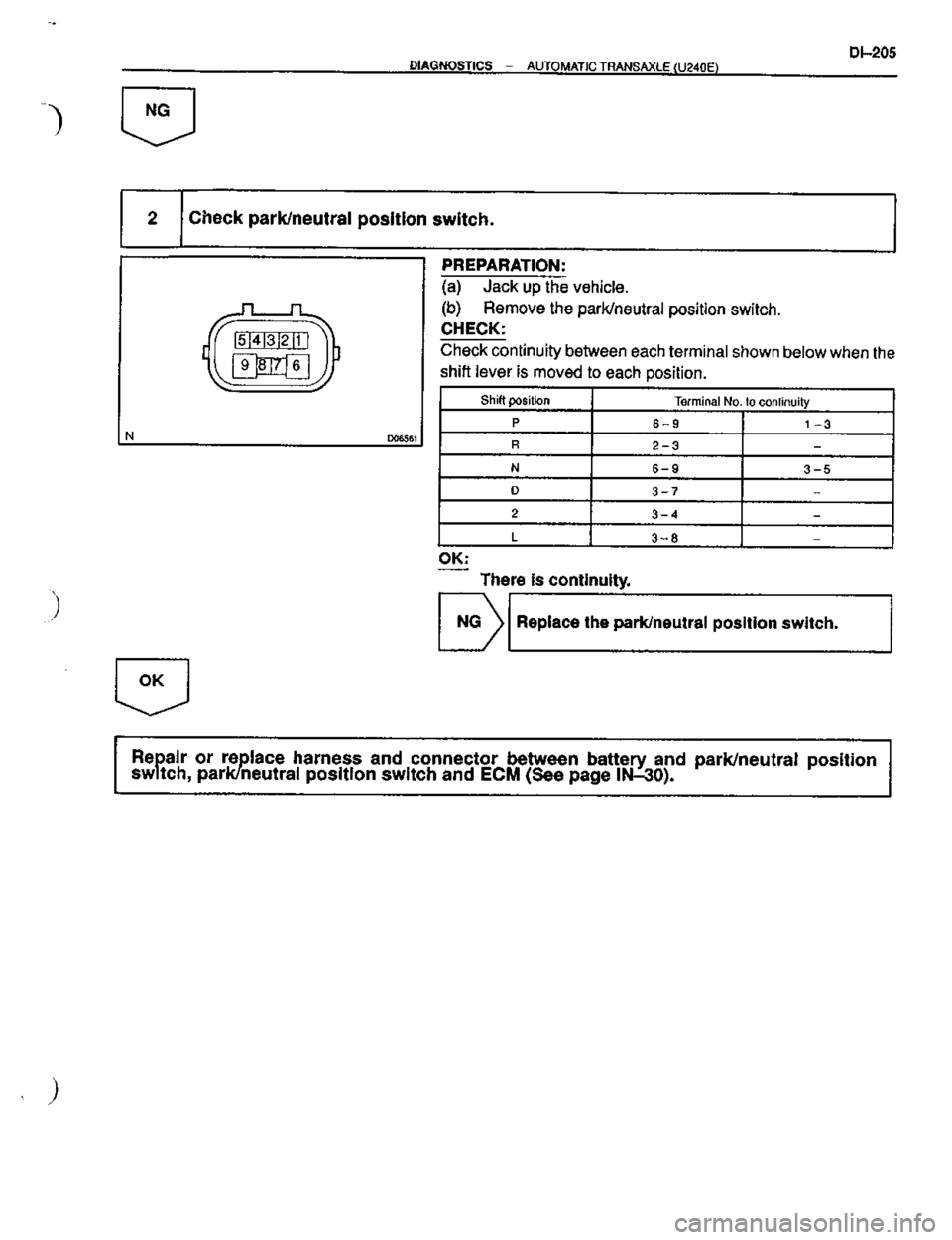 TOYOTA CELICA 1999  Service Repair Manual 