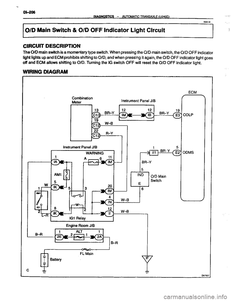 TOYOTA CELICA 1999  Service Repair Manual 