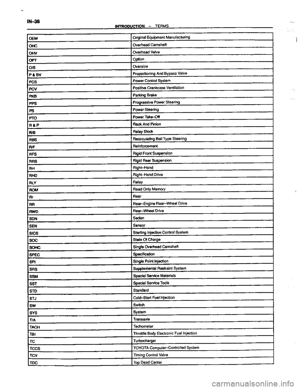 TOYOTA CELICA 1999  Service Repair Manual 