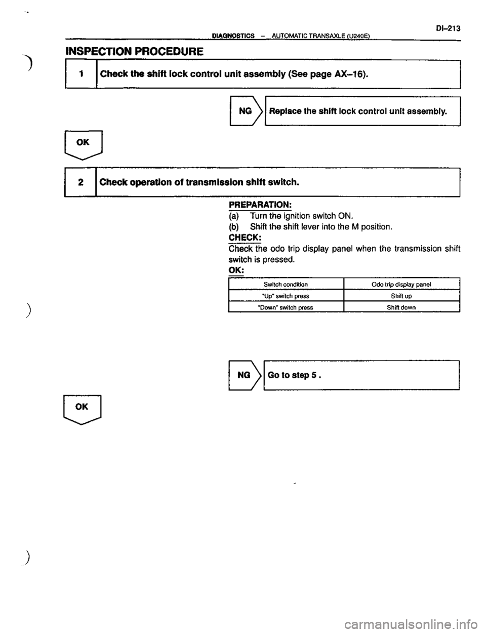 TOYOTA CELICA 1999  Service Repair Manual 
